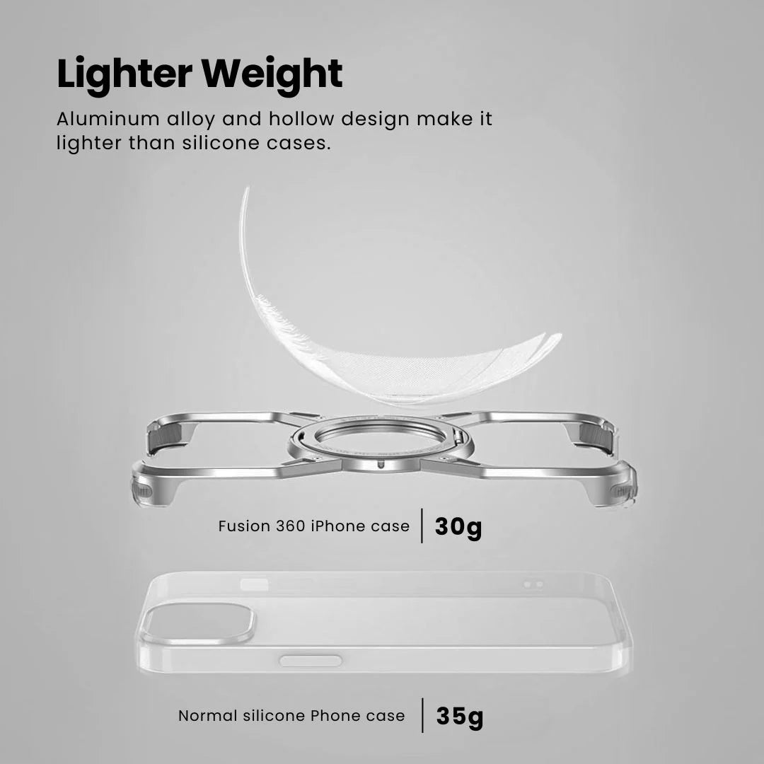 Fusion360 iPhone Case