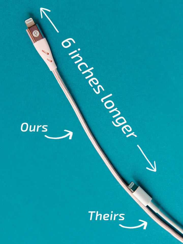 Loopy Charging Cables - Lightning to USB-A (1.1m)